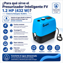 Cargar imagen en el visor de la galería, Cisterna 5,000 litros Rotoplas Equipada Con sensor y bomba inteligente 1/2 hp SMART